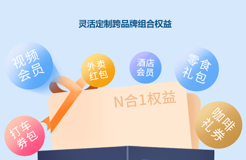 权益采购平台官网：全网影视会员卡批发与低价充值VIP货源网深度解析